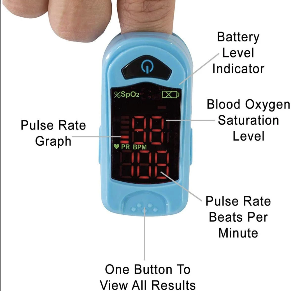 Fingertip Pulse Oximeter Bluebird Pharmacy